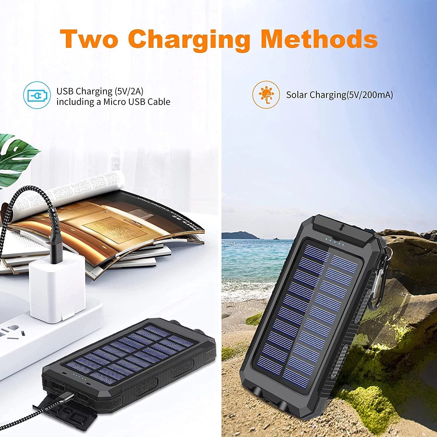 20,000mAh Solar Charger (Black) - Exclusive Availability at -US Store for Genuine Product